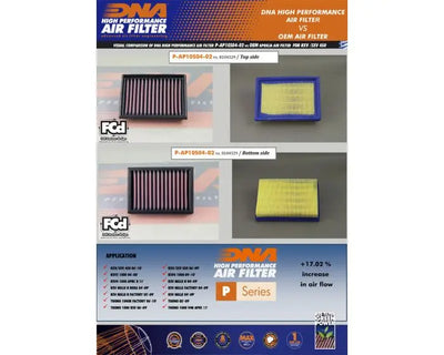 DNA Air filter for 750cc models from 2003 Thru 2012