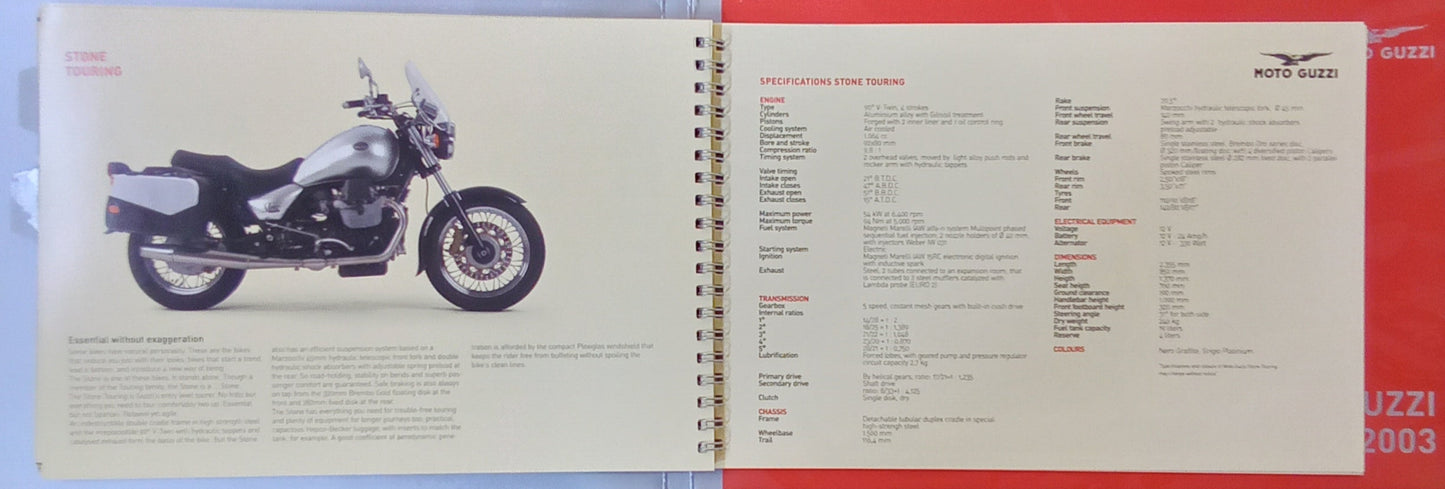 Moto Guzzi 2003 Press Packet