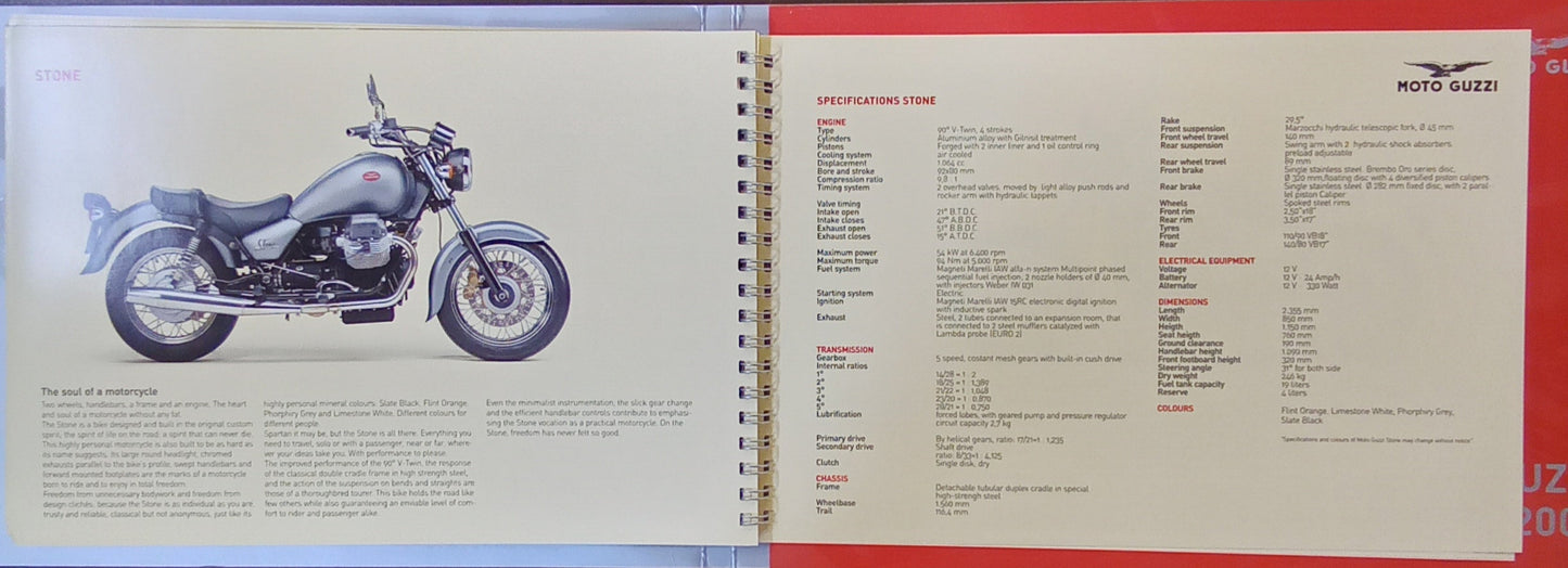 Moto Guzzi 2003 Press Packet