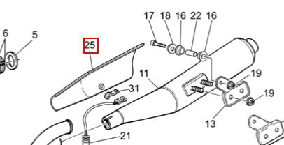 Silencer Protection - Breva (#32121910)