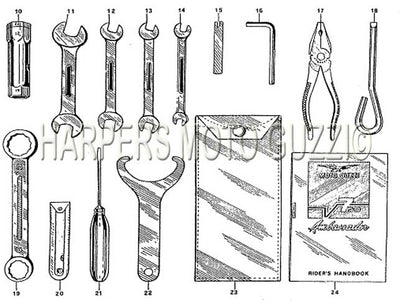 1969 1972 750 Ambassador Tool Kit And Gasket