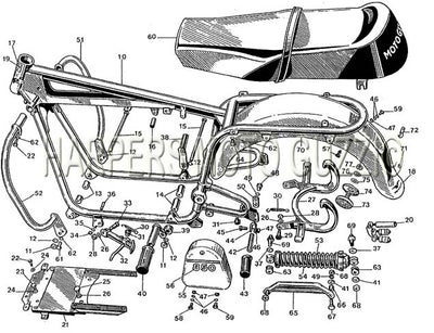 1972 1974 850 Eldorado Frame Center Stand Side Stand Footrests Rear Fender