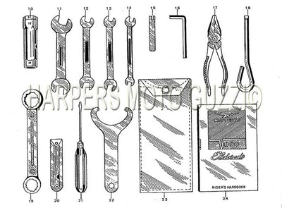 1972 1974 850 Eldorado Tool Kit And Gasket Sets