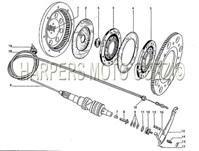 1974 1975 850 T Clutch