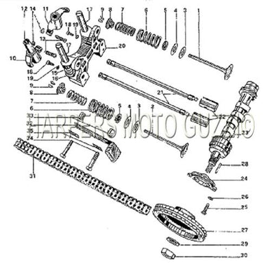 1974 1975 850 T Timing