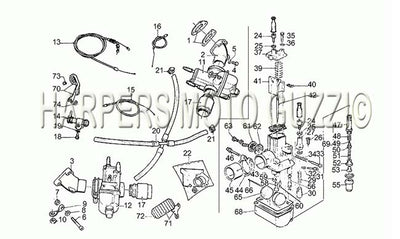1976 1979 850 T3 Civilian And LAPD Carburetors