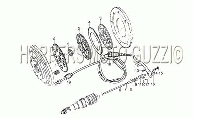 1976 1979 850 T3 Civilian And LAPD Clutch