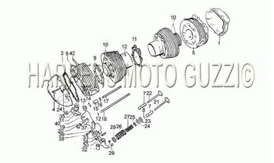 1976 1979 850 T3 Civilian And LAPD Engine Cylinder Head
