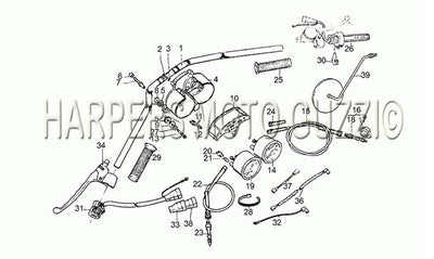 1976 1979 850 T3 Civilian And LAPD Frame Handlebar Controls