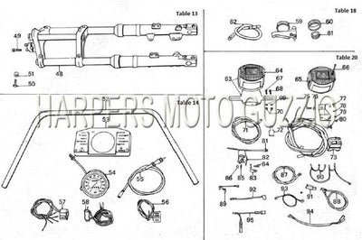 1976 1981 1000 Convert Changes For Lapd Usa Pg 2