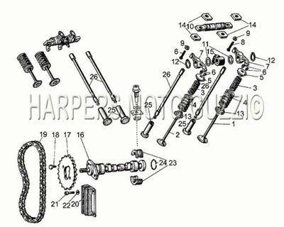 1977 1980 V 35   V 50 Acc. Elettronica 350 500 Timing System