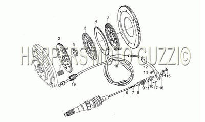 1981 1984 Le Mans III 850 Engine Clutch