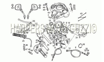 1981 1984 Le Mans III 850 Handlebar Controls