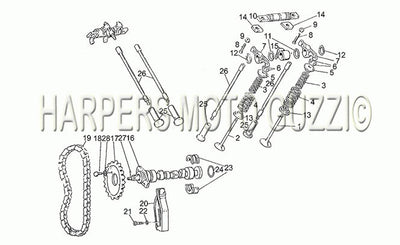 1982 1985 V 65 Custom 650 Timing System