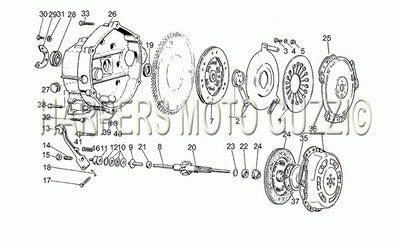 1982 1986 V 35 C   V 50 C 350 Clutch