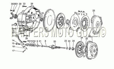 1982 1990 V 50 Pol. pa Vechiotipo 500 Engine Clutch