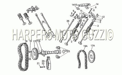 1982 1990 V 50 Pol. pa Vechiotipo 500 Timing System