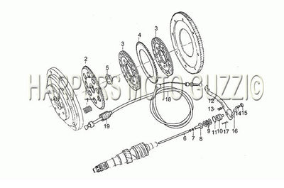 1983 1988 Sp II 1000 Clutch