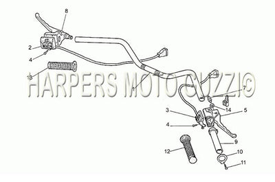 1983 1988 Sp II 1000 Handlebar Controls