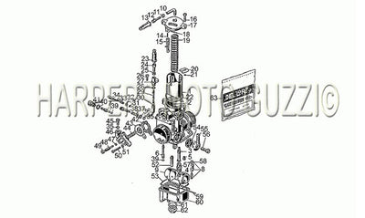 1985 1988 850 T5 III Civilian Engine Carburetors