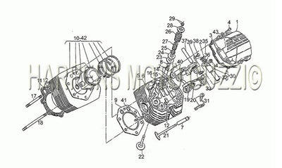 1985 1988 850 T5 III Civilian Engine Cylinder Head
