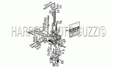 1985 1989 850 T5 Police Carburetors