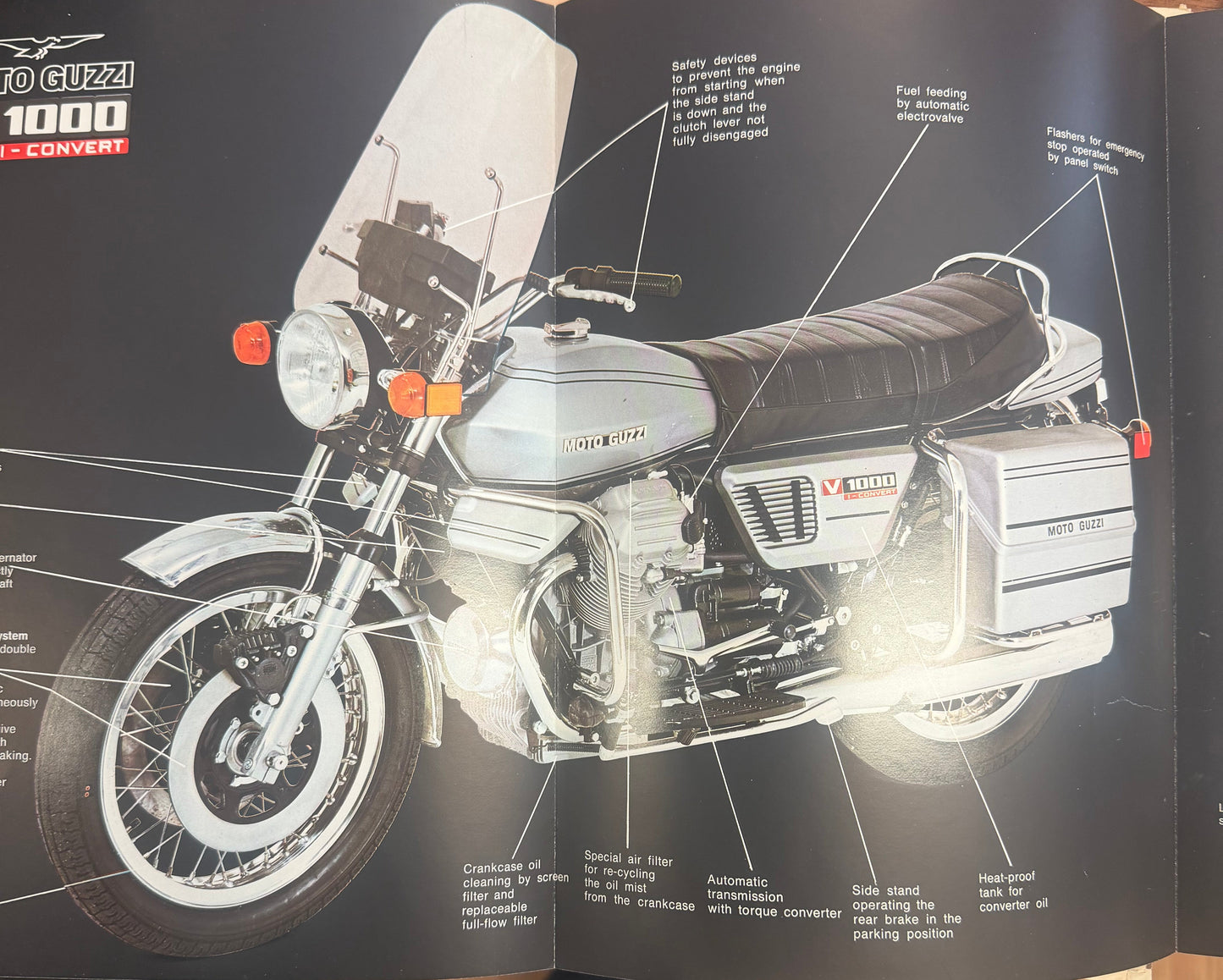 Moto Guzzi V1000 convert Pamphlet