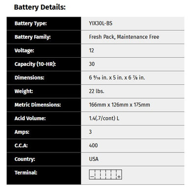 YIX30L-BS Battery