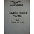 Daytona 1000 1996 (#30920012)